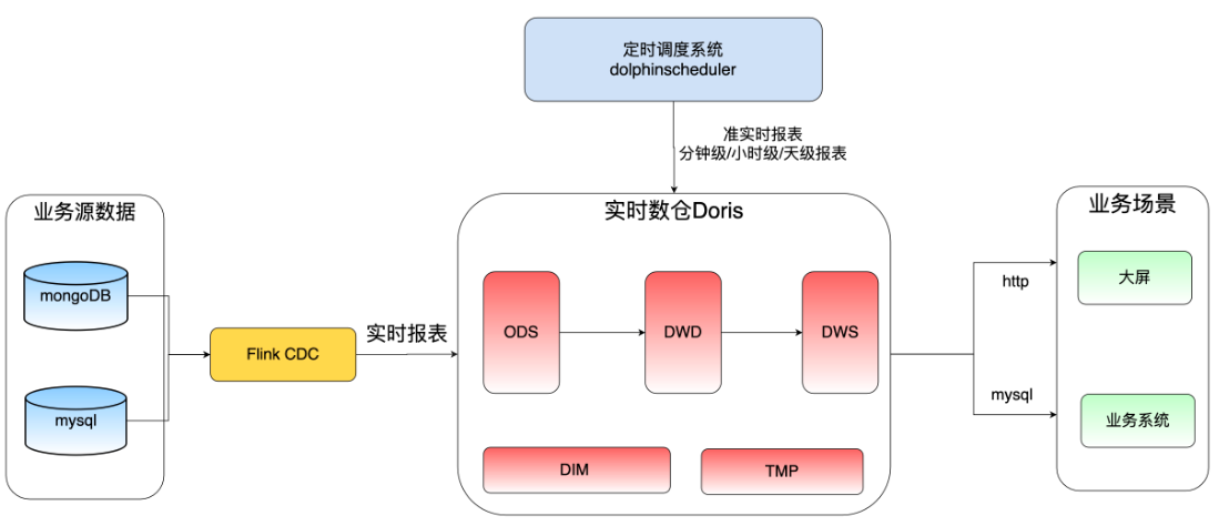 a661b948a9cddeb8c749ffc59a12d79f.png