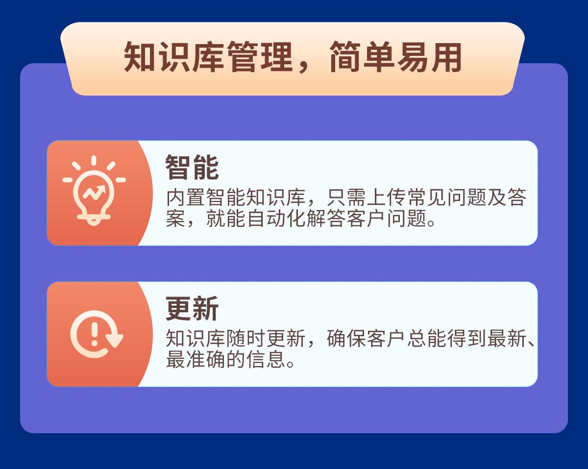智能在线客服系统【详情页】2_04.jpg