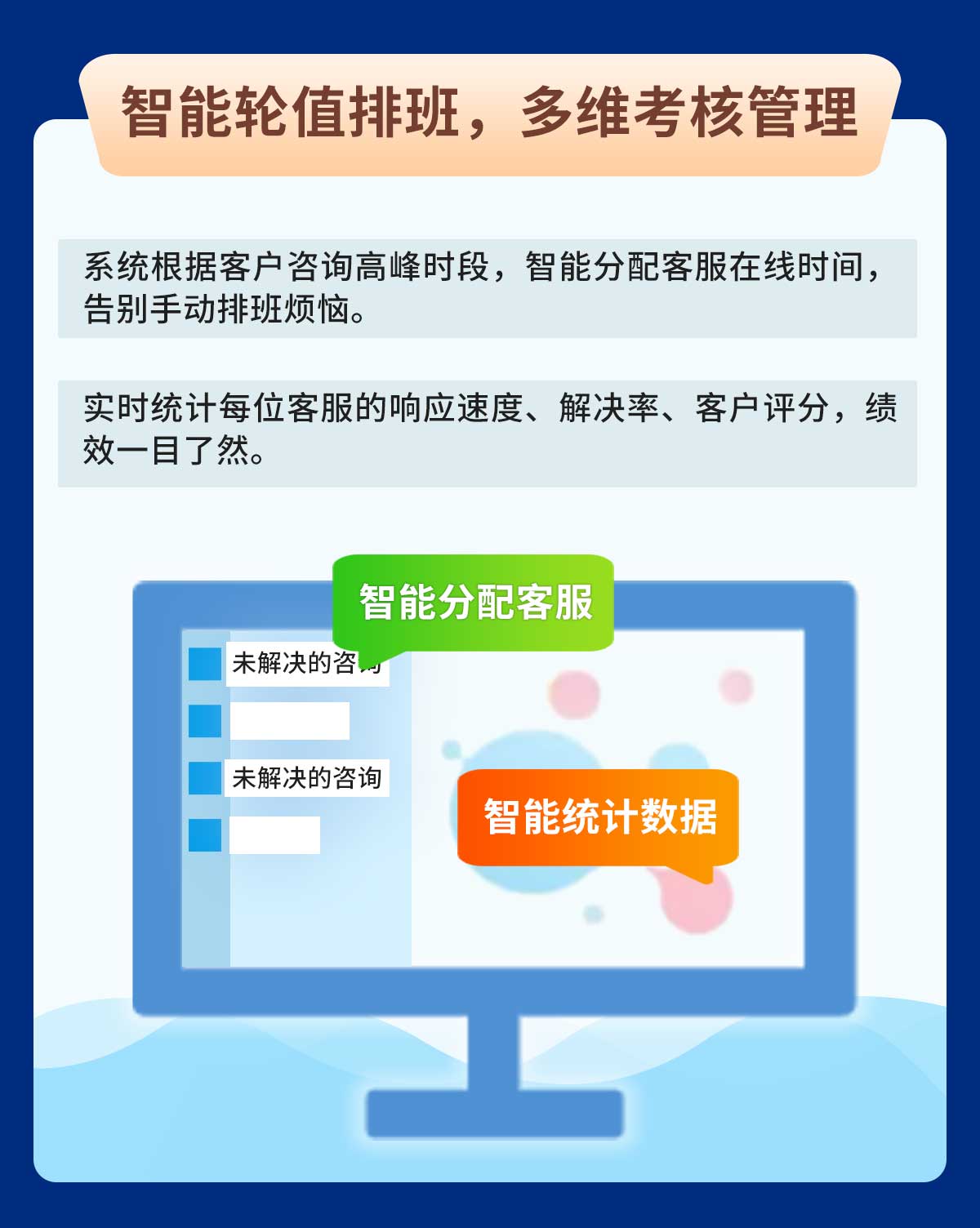 智能在线客服系统【详情页】2_05.jpg