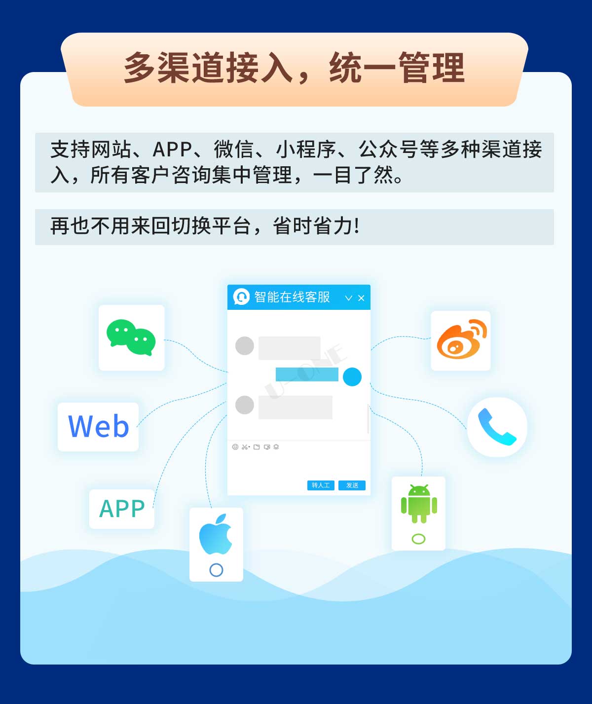 智能在线客服系统【详情页】2_03.jpg