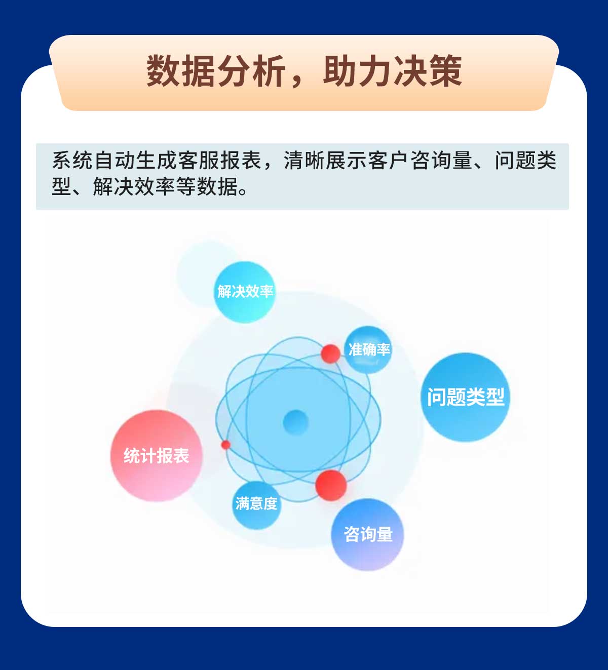 智能在线客服系统【详情页】2_06.jpg
