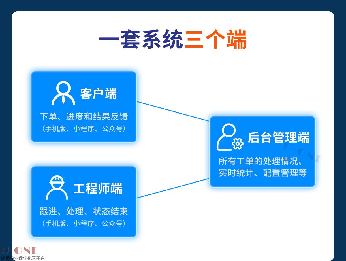 工单详情_04.jpg