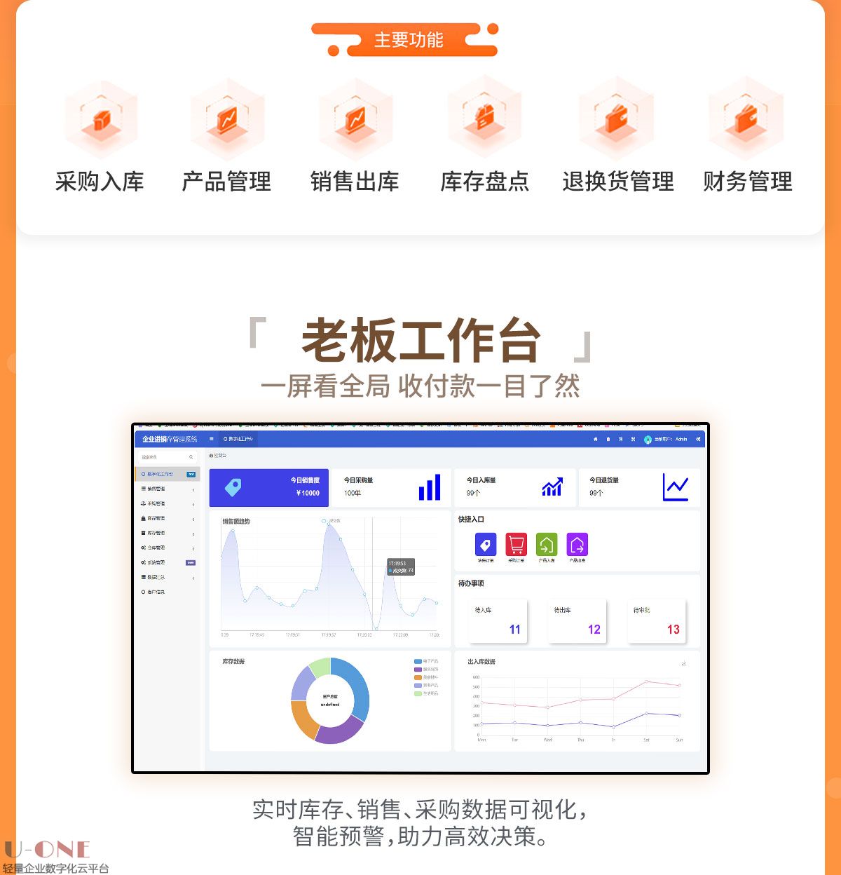 进销存系统【详情页】1_02.jpg